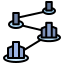 Scalability